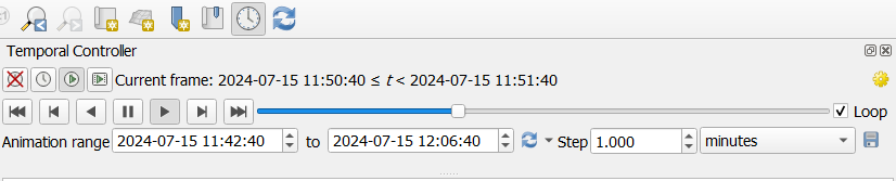 animation controller